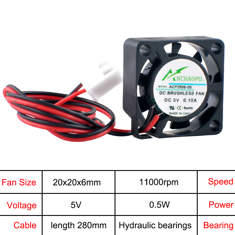 Ventilador ANCHAOPU ACP2006 2c - Turing Pi 2 avaliação e preço