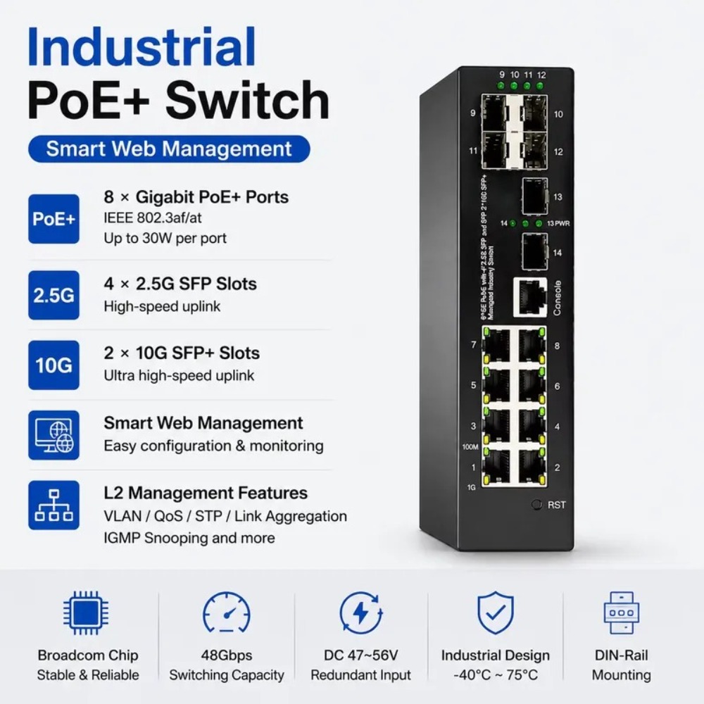 Switch PoE gerenciado de nível - Sfp+ 10G Managed Switch 8 Port avaliação e preço